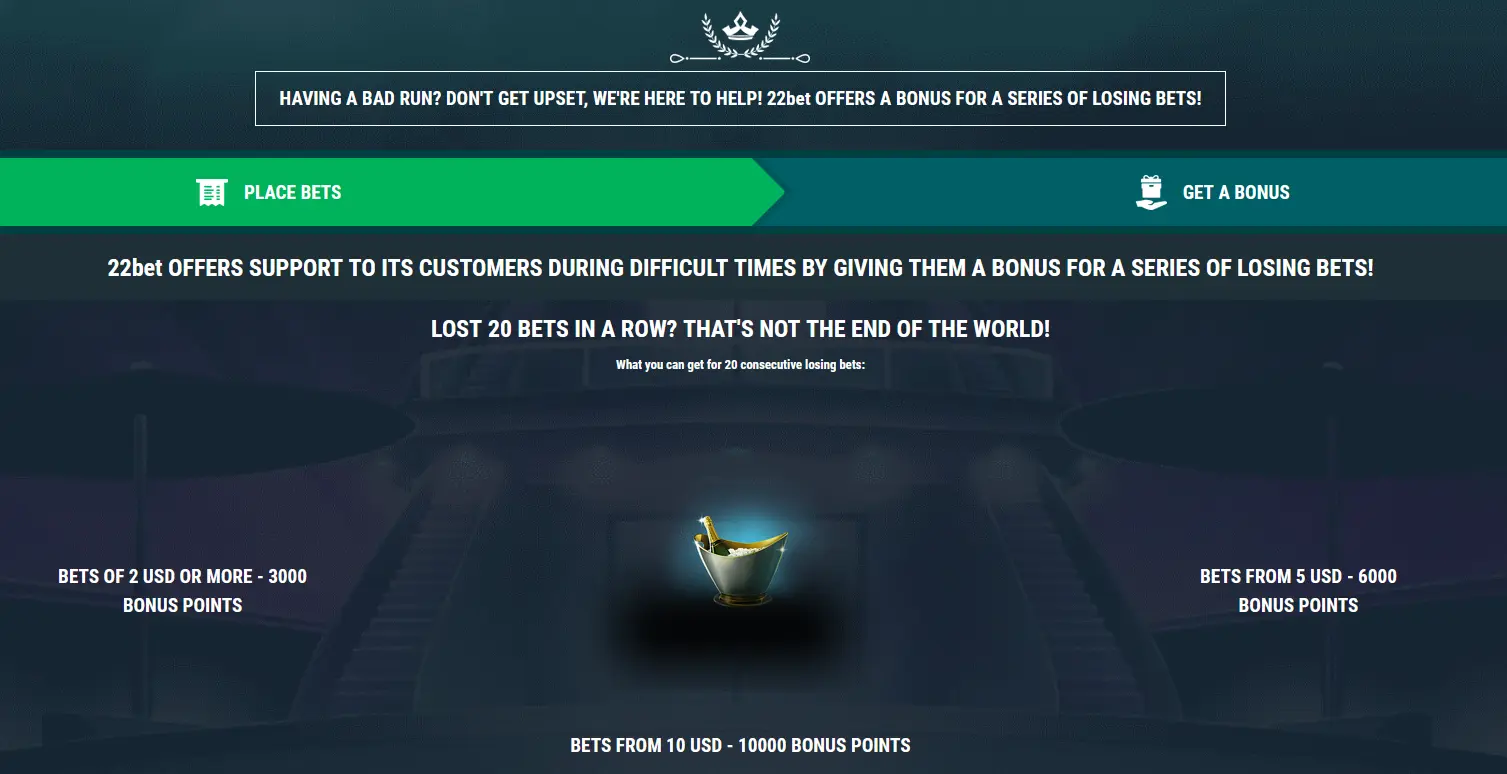 How 22Bet Assesses a Losing Sequence for Points