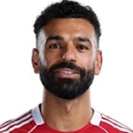 Mohamed Salah photo