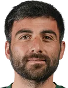 Irakli Sikharulidze