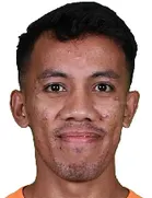 Muhammad Sihran