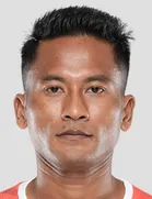 Tondonba Singh