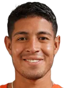 Denilson Bolaños
