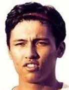 Shubham Rawat