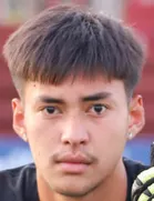Sorawat Phosaman