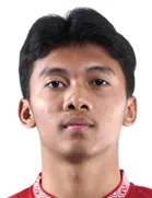 Rendy Sanjaya