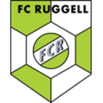 Ruggell logo