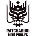 Ratchaburi FC