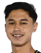 Alfriyanto Nico